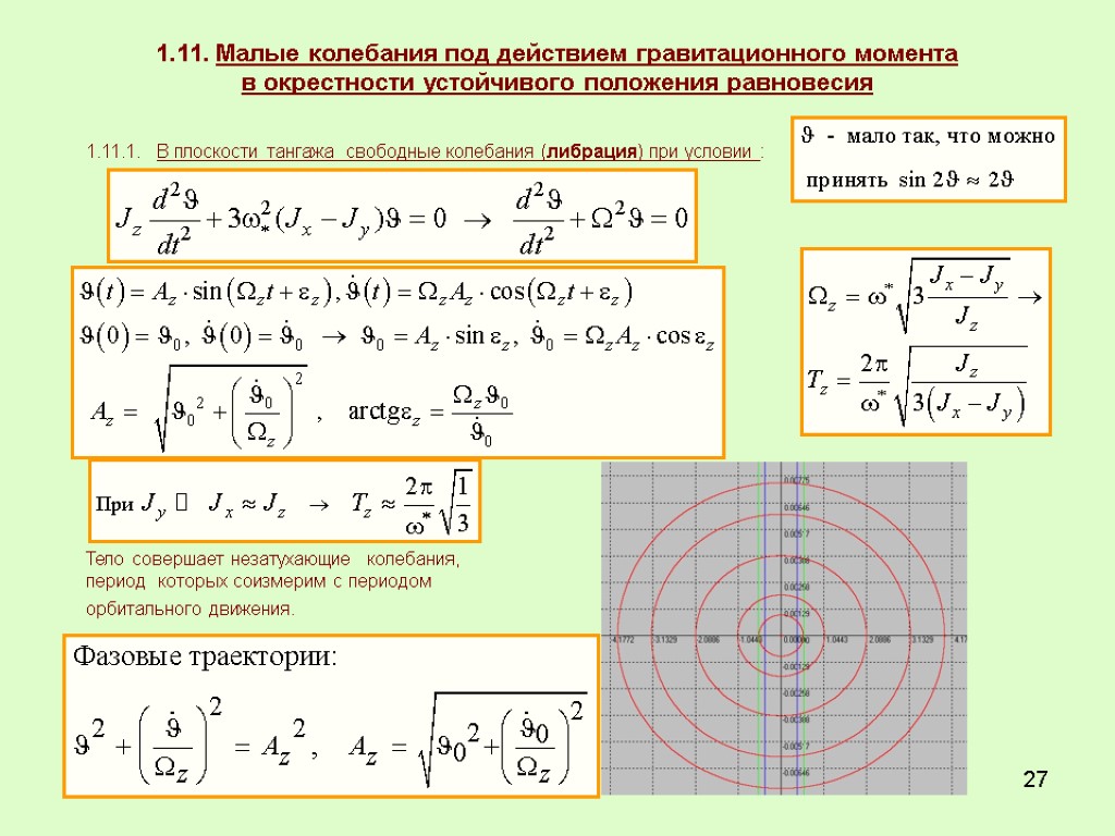 27 1.11. Малые колебания под действием гравитационного момента в окрестности устойчивого положения равновесия 1.11.1.